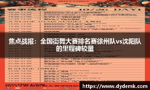 焦点战报：全国街舞大赛排名赛徐州队vs沈阳队的里程碑较量