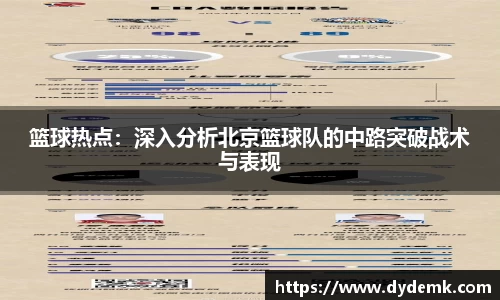 篮球热点：深入分析北京篮球队的中路突破战术与表现