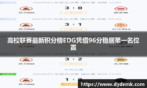 高校联赛最新积分榜EDG凭借96分稳居第一名位置